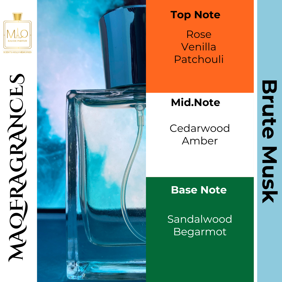 Musk - Pocket Perfume